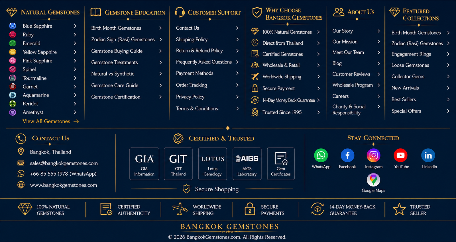 bangkokgemstone footer